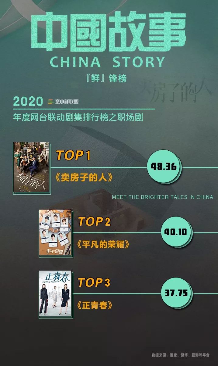 2020在线观看国产精品,高清资源免费下载,热门影视一网打尽 2020在线观看国产精品,高清资源免费下载,热门影视一网打尽