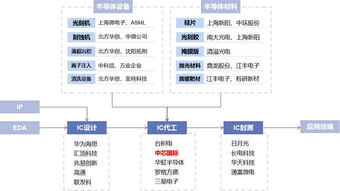 色欲AV影泛滥成灾，揭秘背后产业链，警惕网络色情陷阱