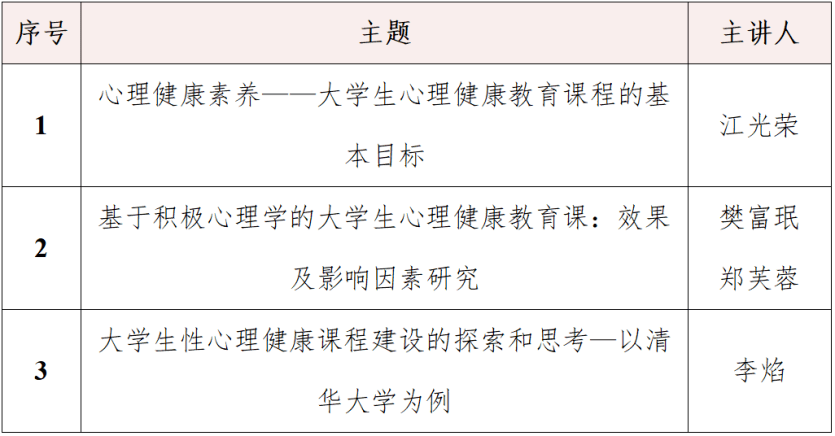 大学生一级黄色片引发热议大学生心理健康教育亟待加强，色情内容危害大，家长学校需警惕