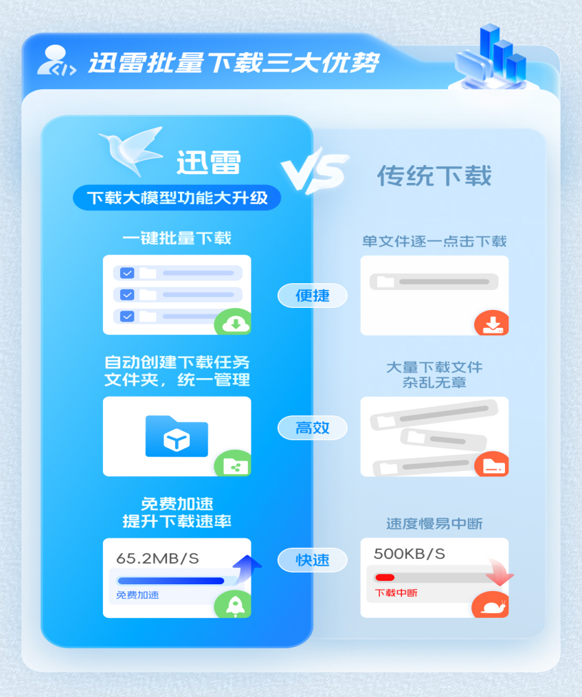 2.九九毛片基地热门推荐，高清资源，在线观看，一键下载
