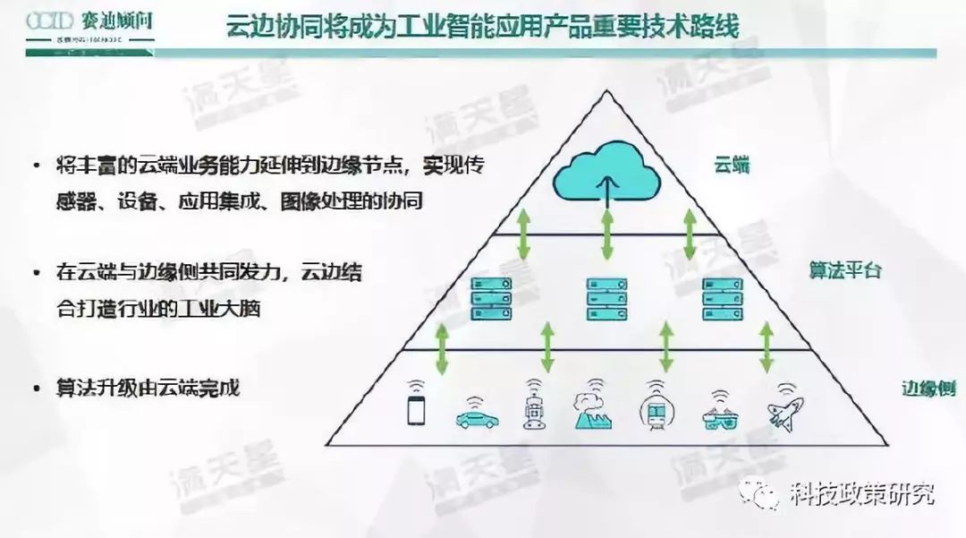 CekC+4技术革新引领未来，探索智能发展新趋势，打造高效解决方案