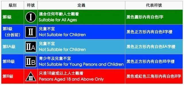 潘金莲一级婬片AAAAAAA浜引发热议，网友热议其内容尺度，专家呼吁加强影视分级管理