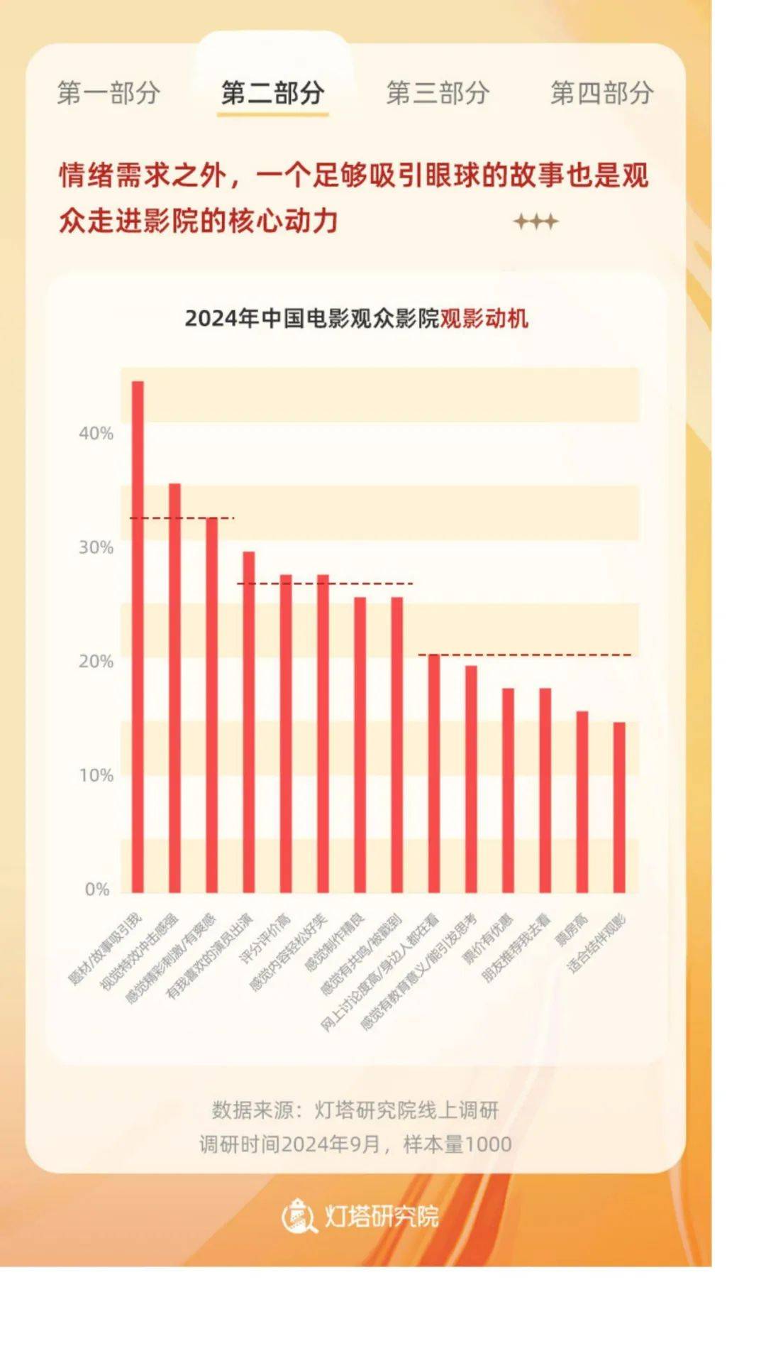 中国国产毛片a√引发热议，探讨其市场现状，观众反响与未来趋势
