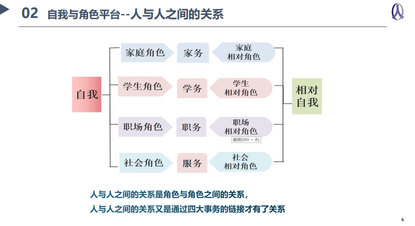 草破人如何提升工作效率，掌握实用技巧，轻松应对职场挑战