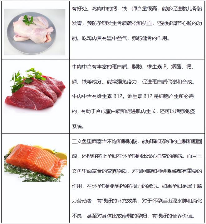 孕妇孕交X一入人了XxX孕期健康指南，饮食建议，运动注意事项