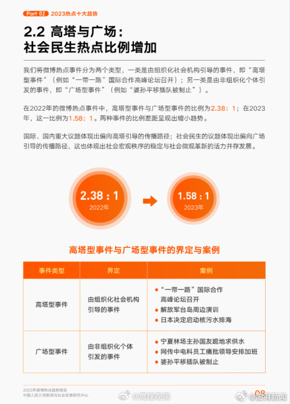 中国少女孕妇性BBBBBB引发热议，社会关注度飙升，专家呼吁加强教育