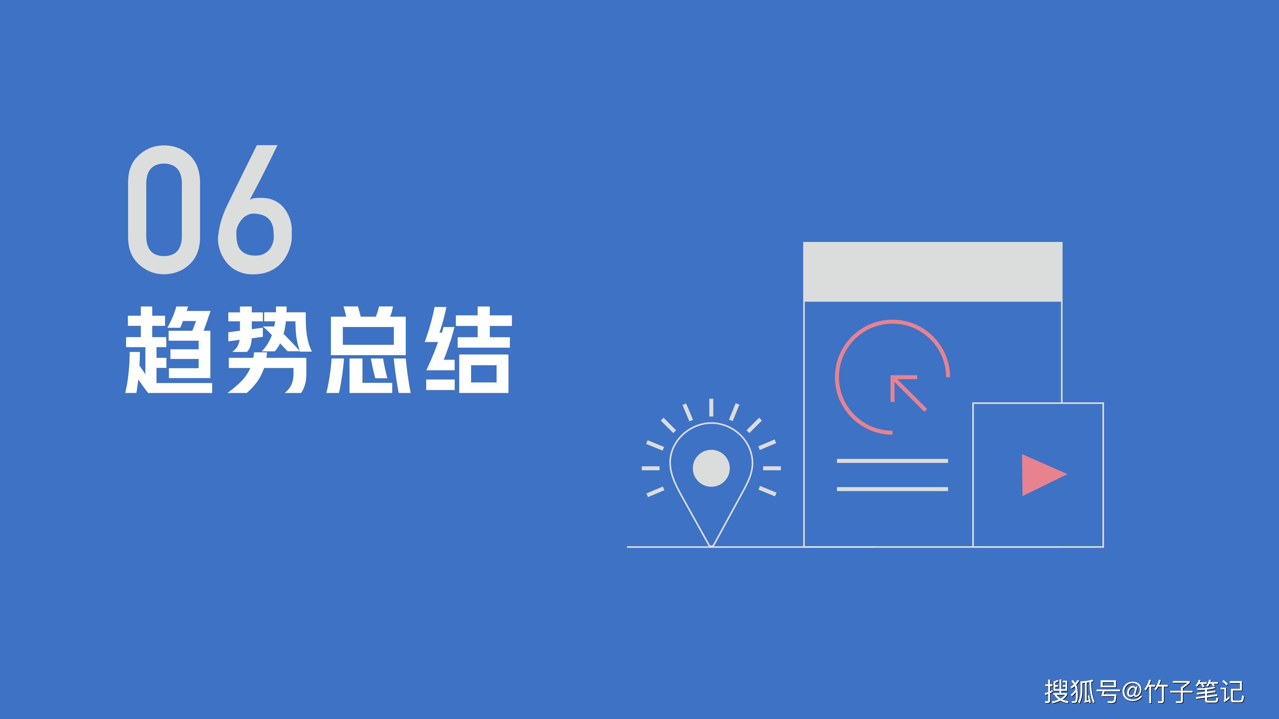AI技术革新AV祀频行业，未来趋势，用户体验升级，内容创作新方向