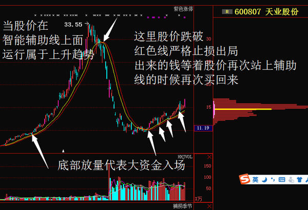 AI视觉识别技术革新，智能分析应用广泛，未来趋势预测精准