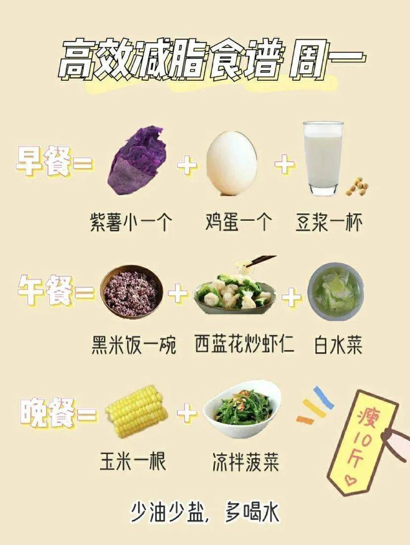 黑BBBBBB肥BBBBBB健身秘诀，快速增肌，高效减脂，打造完美身材