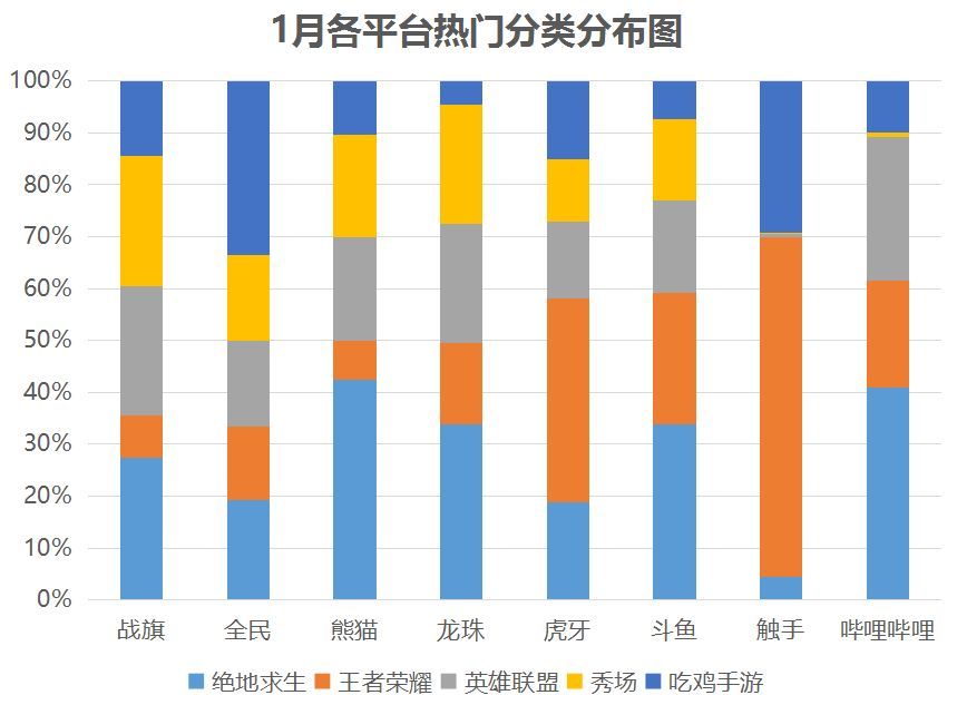 2.另类专区在线视频最新资源，热门分类，免费观看