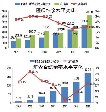 易见股份最新动态与未来展望，行业趋势分析，投资策略解读