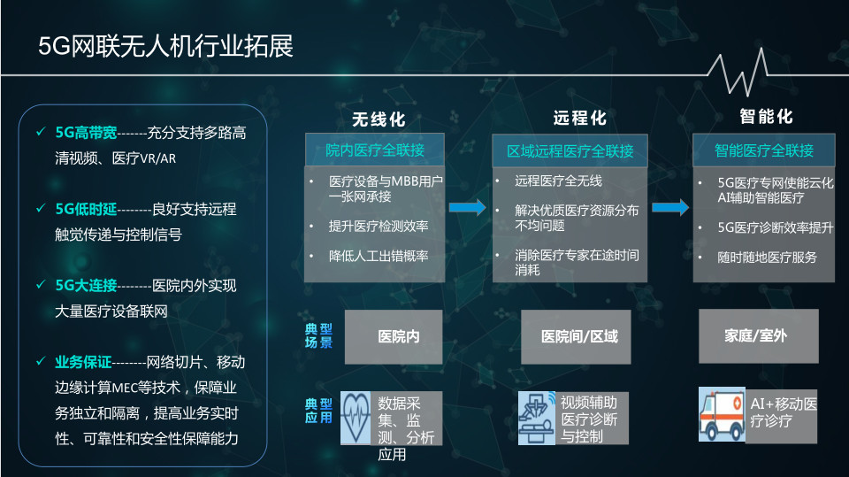 "cek c5浜创新应用，探索未来科技趋势，打造高效智能解决方案"