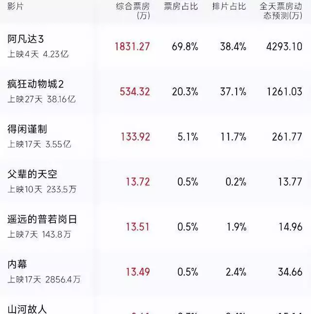 兮兮三级片引发热议，探讨成人电影市场趋势，观众反响两极分化
