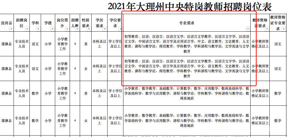 5G时代无码2021技术革新大揭秘