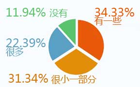 老人与老人毛片引发热议，探讨老年情感需求，关注社会老龄化现象