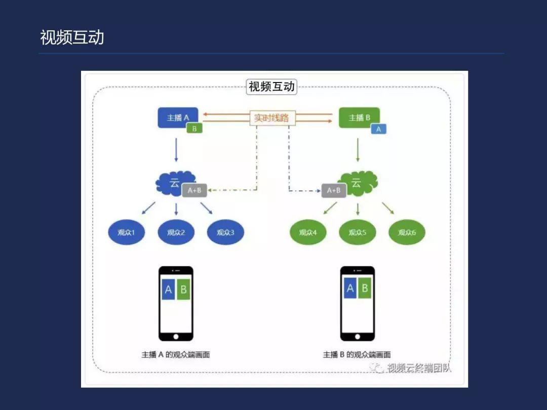 bm48cc直播软件最新版本更新内容曝光，新增高清画质，优化互动功能，修复已知bug