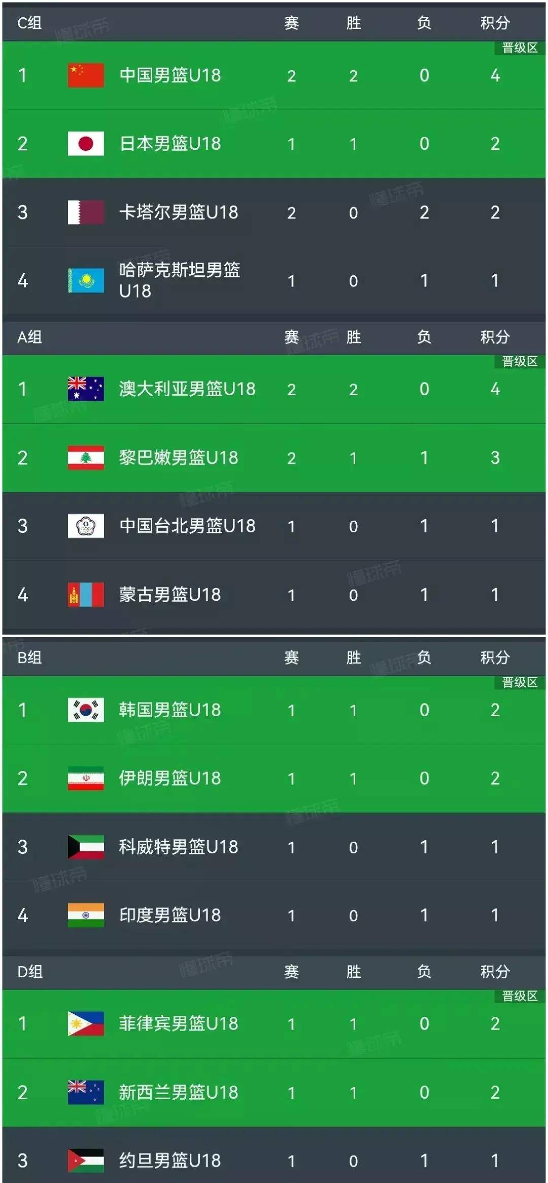 99九九亚洲国产精品热销榜单，时尚潮流首选，品质保证口碑佳