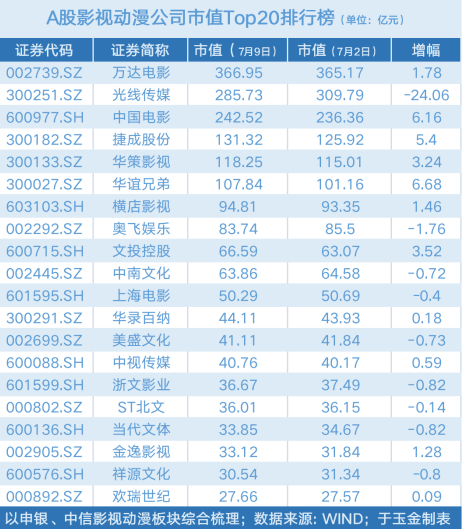 6.蜜臀久久99精品久久久老牛影视热门榜单第一名
