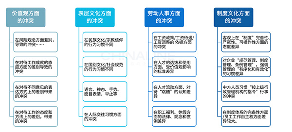 中国老太遭遇黑人狂躁事件引热议，社会关注老年人安全，探讨跨文化冲突解决方案