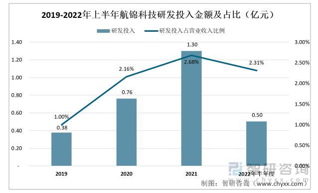 日本做爰A片揭秘17.3部经典作品，探索幕后制作故事，了解行业发展趋势