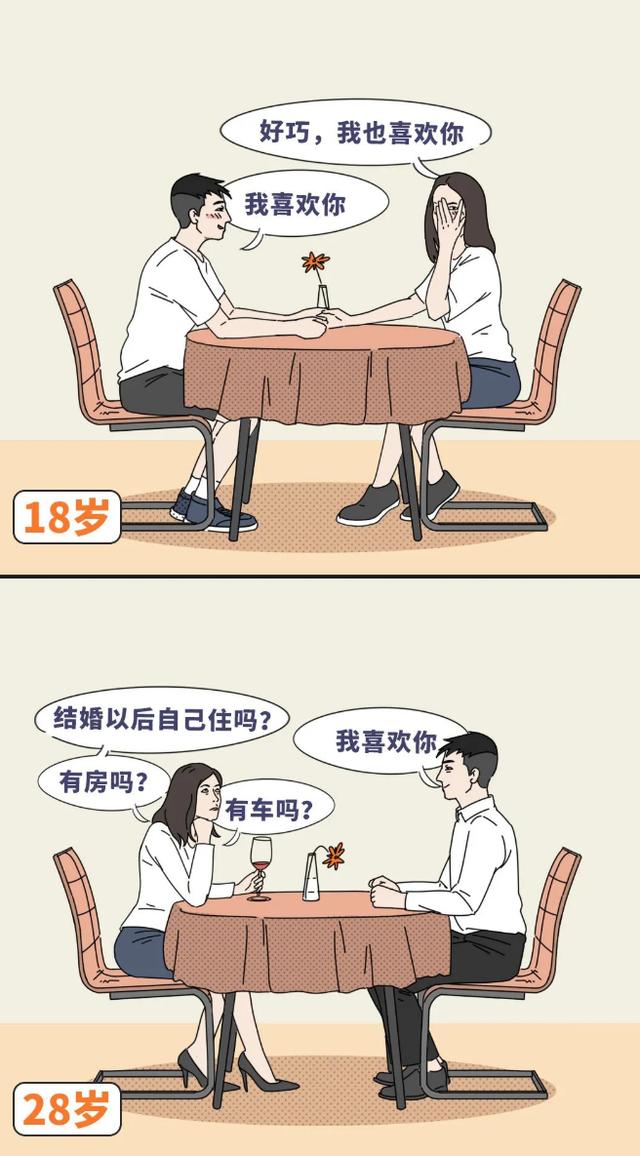 中国老头吃嫩草HD引发热议，探讨年龄差距爱情观，社会反响两极分化