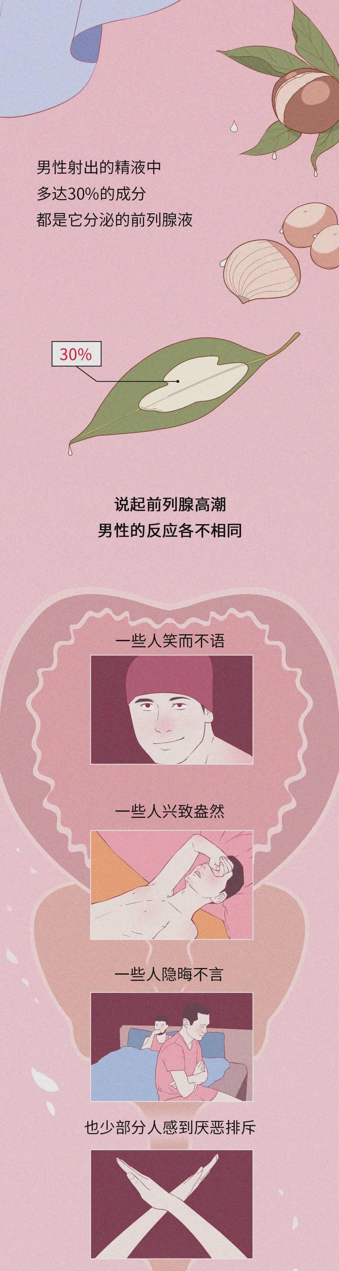 肥大BWBWBW高潮探索极致快感，揭秘独特技巧，体验前所未有的感官盛宴