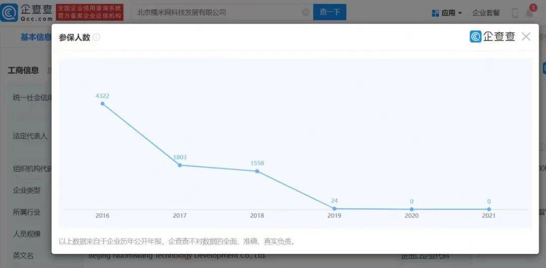 中国美女裸体做爱直播浜引热议，网友疯狂围观，平台紧急下架