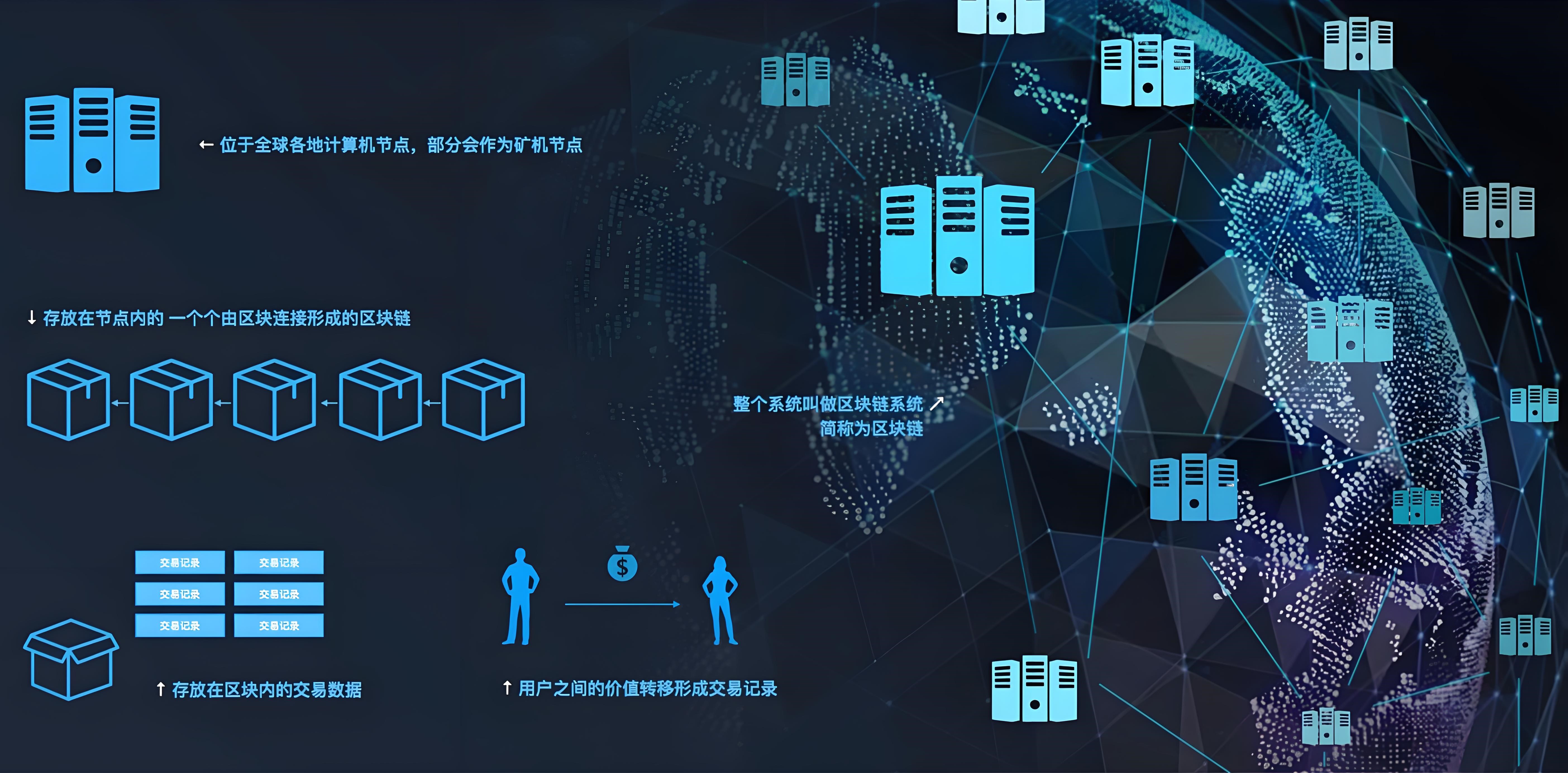 中国POFN成熟技术发展现状与未来趋势，创新应用，市场前景广阔