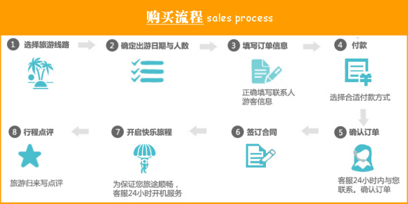 欧美双飞网推荐优质航线，精选特价机票，轻松规划双人浪漫之旅