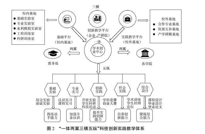 教室做爰3免费探索，创新教育模式，开启智慧课堂新篇章