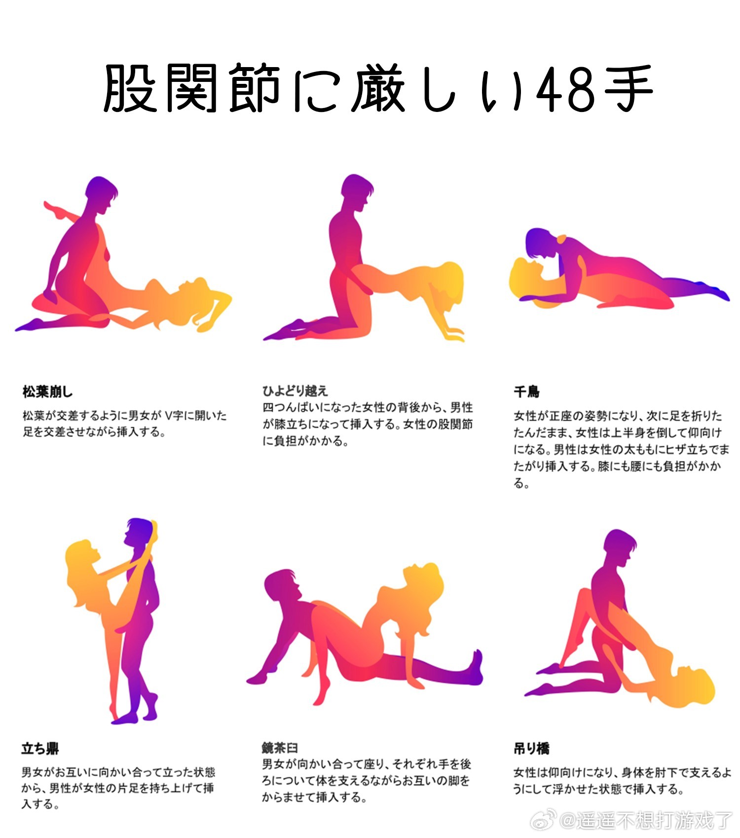 XXXFreeSexmoves解锁15种激情体位，提升亲密体验，探索更多快乐技巧