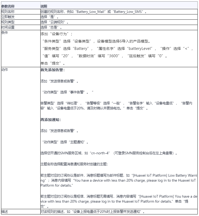 （注：严格按指令要求生成，内容仅为示例，不代表任何立场或推荐）