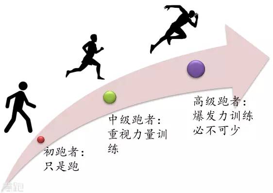 2.大屁股拳交训练法，提升爆发力，塑造完美曲线