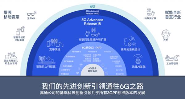 5G技术革新智能生活新趋势