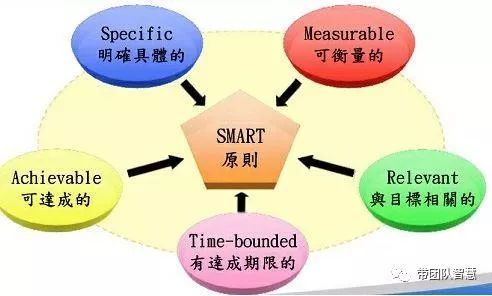 创新djr88app应用，打造高效工具，优化用户体验，提升工作效率