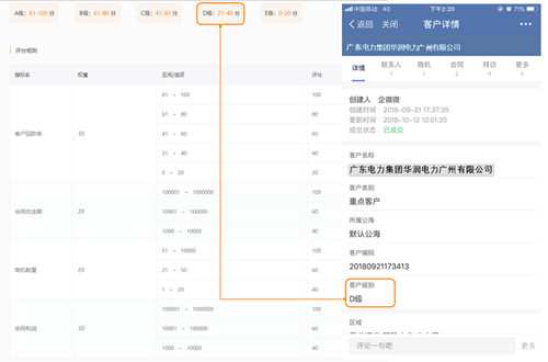 跨境电商CRM系统助力企业高效管理客户提升业绩