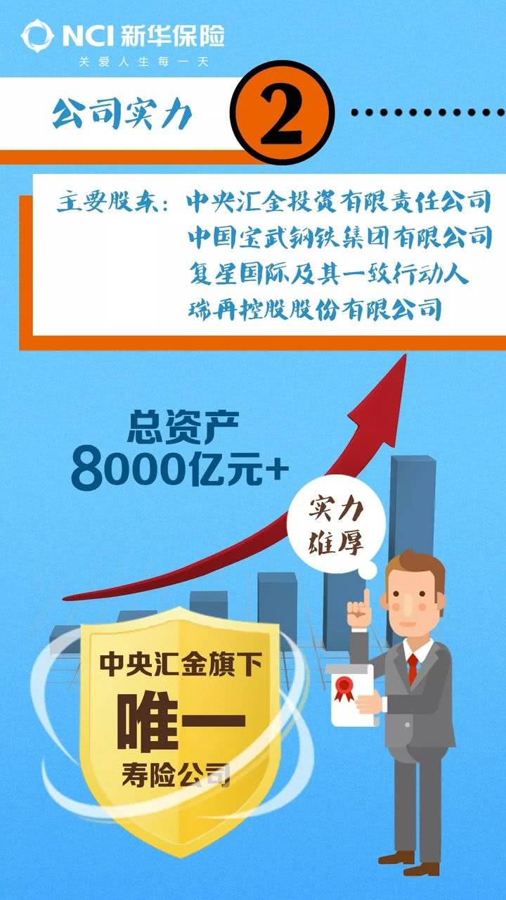 亚洲精品久久无码人寿保险推荐，高性价比保障方案，安心守护未来生活
