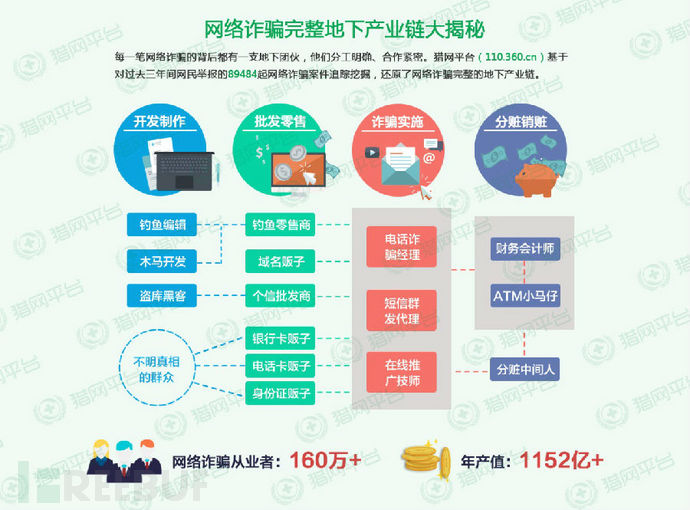 越南卖婬BBBWw浜暗访实录,揭秘地下产业链,警惕跨境犯罪陷阱 越南卖婬BBBWw浜暗访实录,揭秘地下产业链,警惕跨境犯罪陷阱