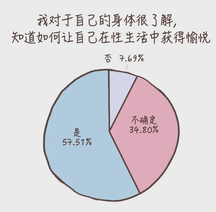 50岁至60岁妇女毛片拍摄目的探讨 女性中年群体情色影像创作动机分析 50岁至60岁妇女毛片拍摄目的探讨 女性中年群体情色影像创作动机分析