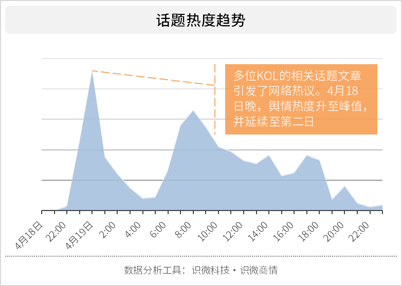 胡秀英疯狂迎合观众需求，打造爆款内容，引发网络热议