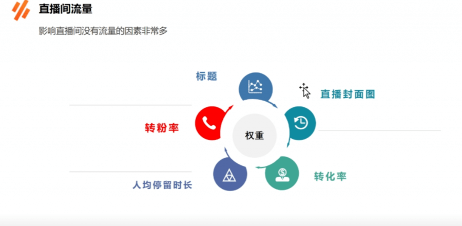 一起草AV打造专业视频剪辑教程，轻松上手，快速掌握核心技巧