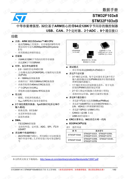 1.中国免费XXX资源大全