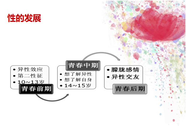 初中裸体美女性交自慰浜引发热议，探讨青少年性教育重要性，如何正确引导青春期心理发展