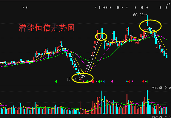 AI视觉识别技术革新，智能分析应用广泛，未来趋势预测精准