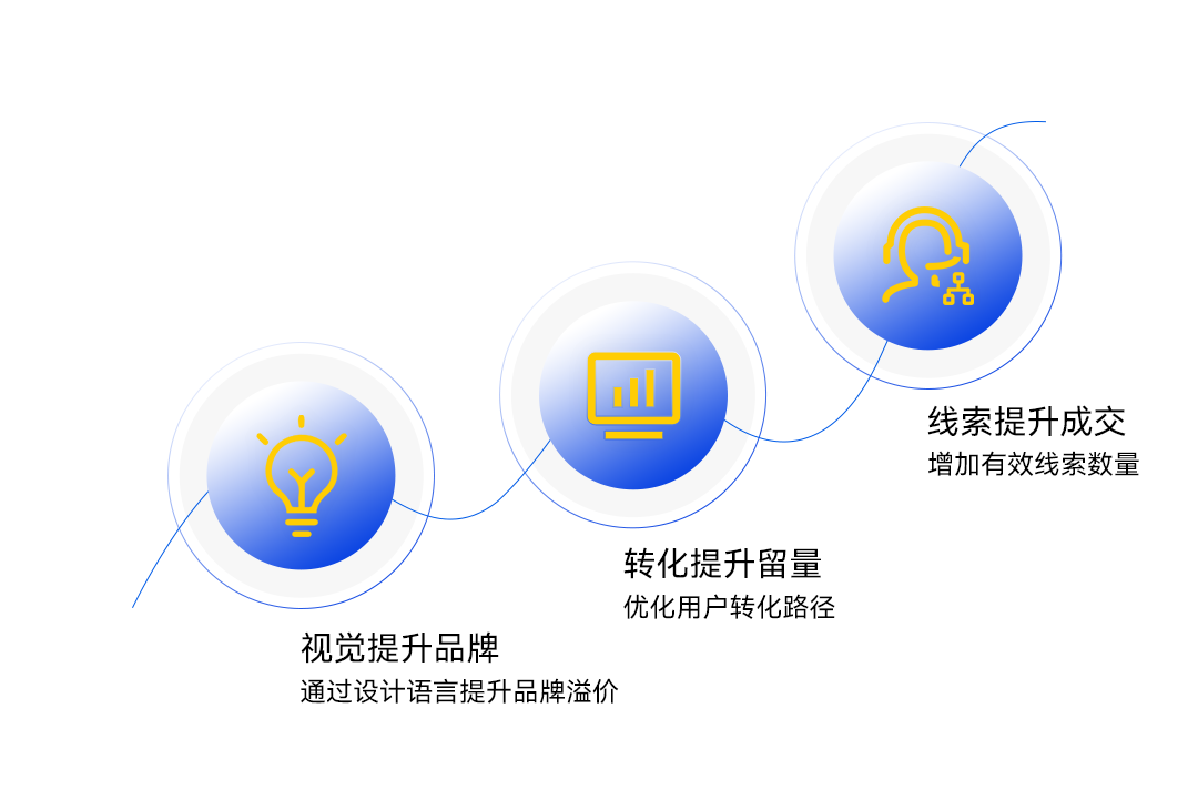 创新搡BBB搡BBB搡BBB技术，打造高效方案，提升性能，优化体验
