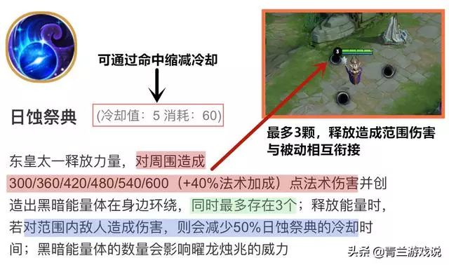 干逼AA实战技巧分享，掌握核心方法，轻松提升效率，快速达成目标