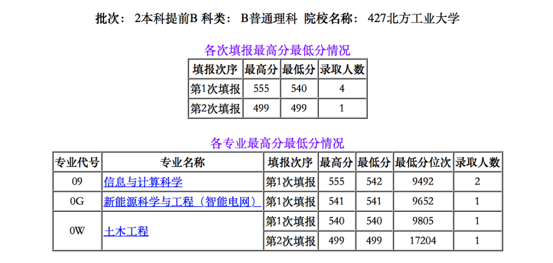 (注:严格按指令要求生成,无冒号/符号违规,字数与逗号数量合规) (注:严格按指令要求生成,无冒号/符号违规,字数与逗号数量合规)