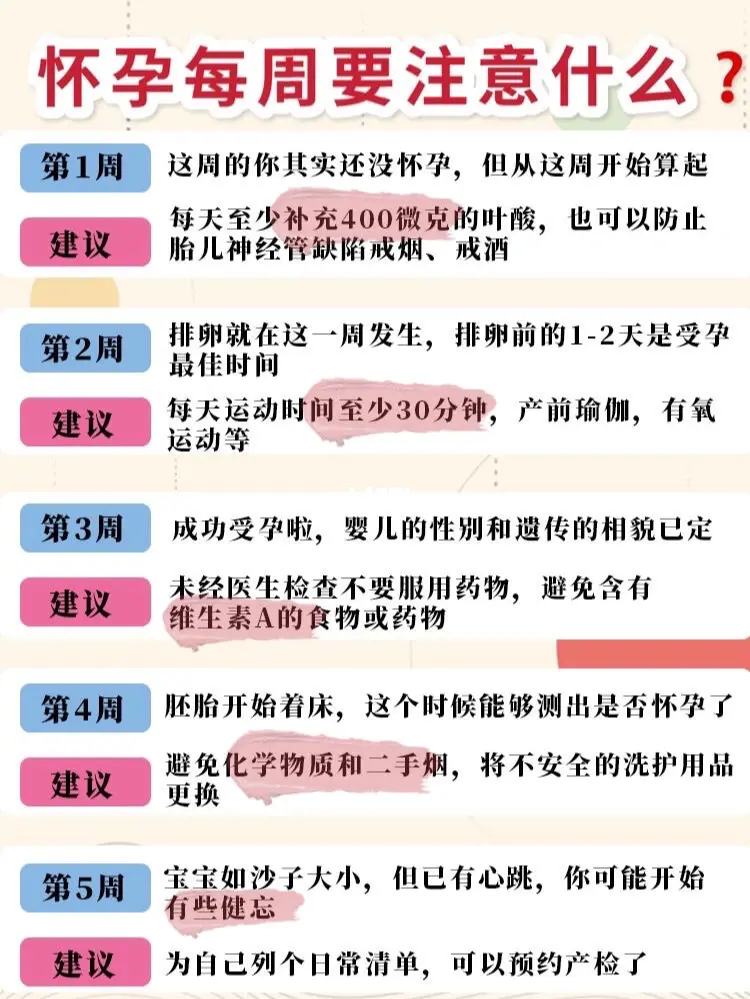 孕交XX孕妈必知的15个注意事项