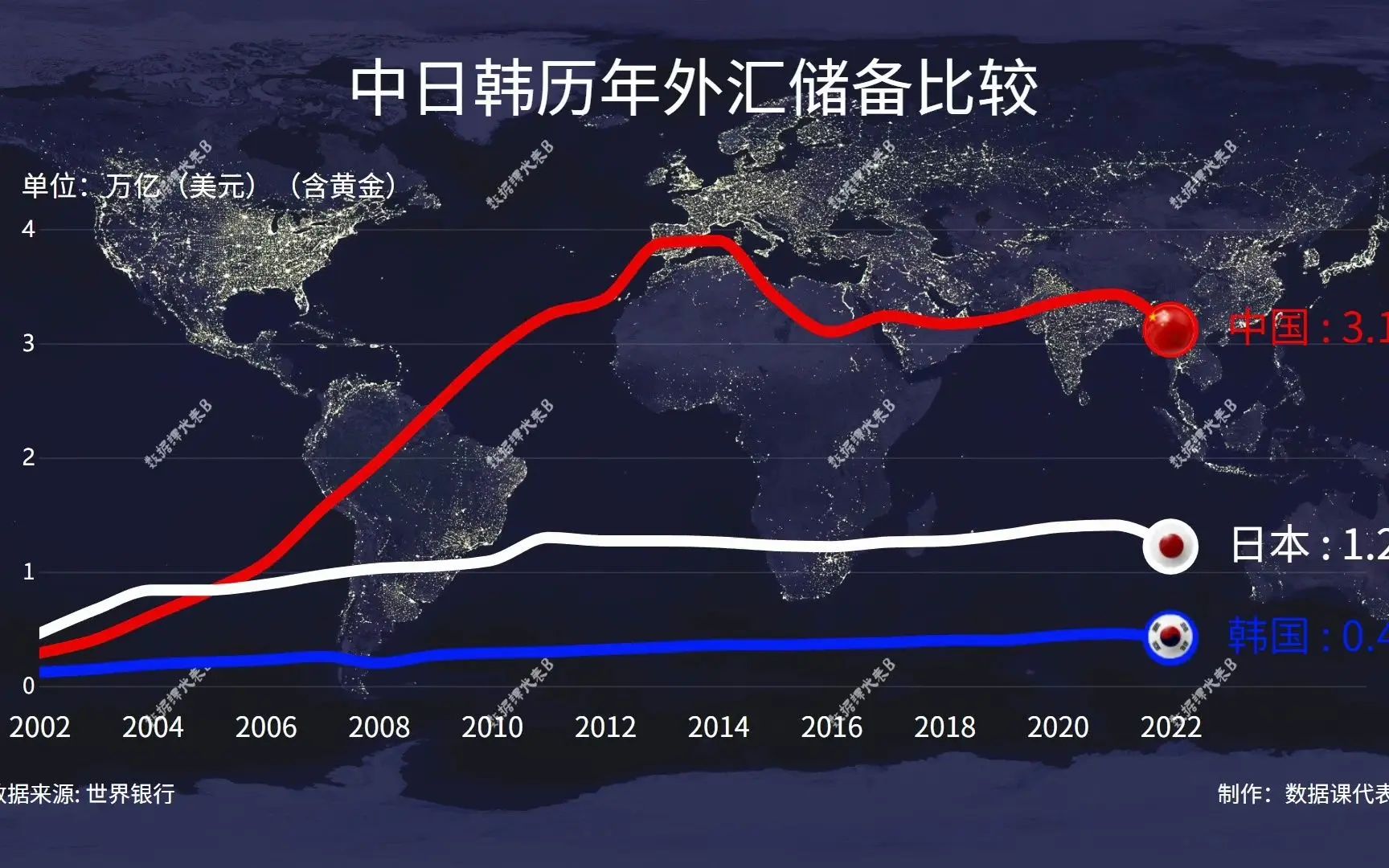 亚洲日韩精品钱潮涌动，时尚理财新风尚，财富增值新选择