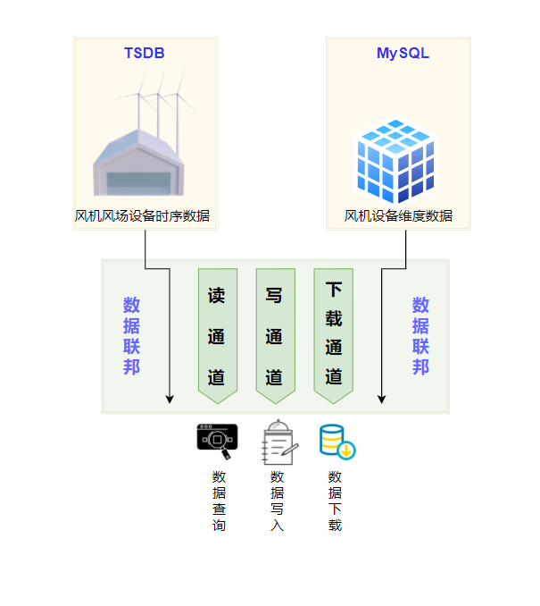 创新jizbb技术引领未来，探索jizbb应用场景，打造jizbb行业标杆